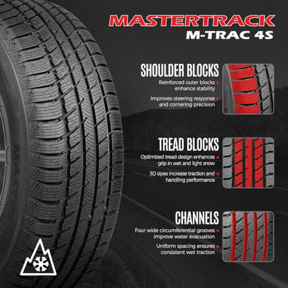 2 Tires Mastertrack M-TRAC 4S Passenger Touring Tire 195/60R15 92HXL 3PMSF - size: 195/60R15
