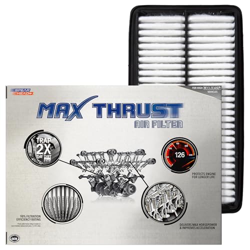 Spearhead Max Thrust Engine Air Filter | Fits 17-20 MDX 3.0L V6, 21-25 TLX 2.0L L4, 19-25 Passport, 16-22 Pilot, 18-25 Odyssey, 17-25 Ridgeline | OEM Fit & High Dust Holding Capacity (MT-061) - size: MT-061 1-Pack