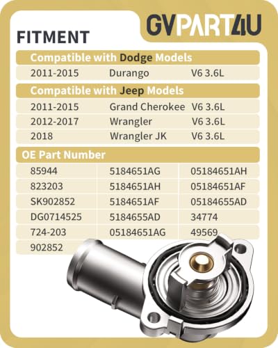 Thermostat Housing Assembly Fit for Jeep Dodge, OEM 5184651AF