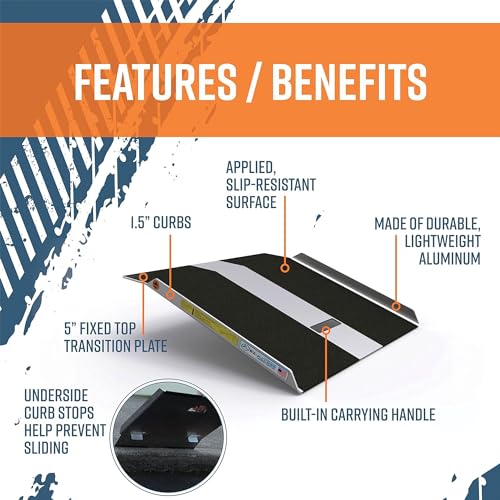 EZ-ACCESS TRAVERSE Curb Plate, 27” L x 27” W