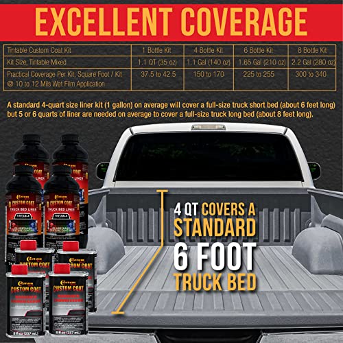 Custom Coat Aircraft Gray Spray-On Urethane Truck Bed Liner Kit, 2 Gallons