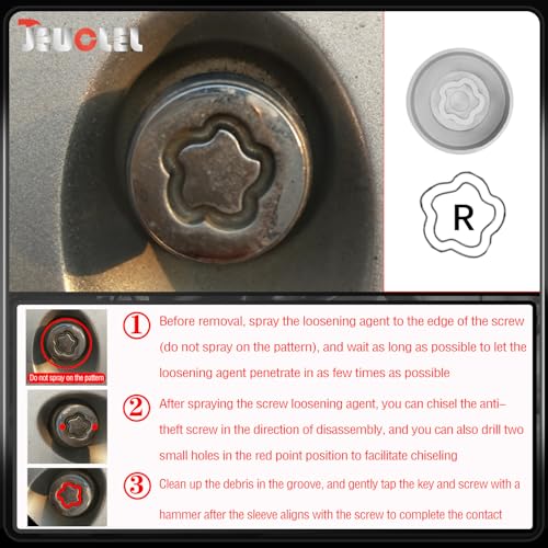 22PCS Wheel Locking Nut Key Kit Compatible with Land Rover Series - size: Socket Kit (22Pcs)