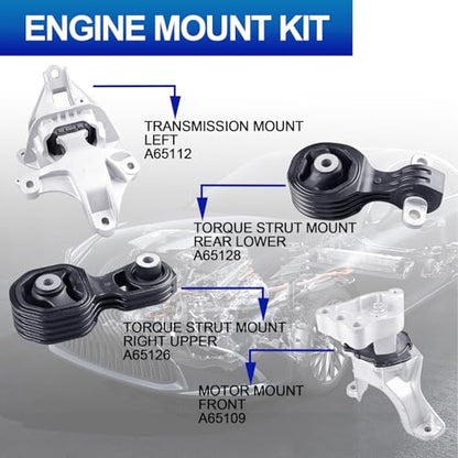 Engine Motor Mounts Set - Compatible withHonda Accord 2018-2022 L4 1.5L 2.0L Automatic Transmission Mount, Replace# 10151 10155 10143 10158, A65128 A65109 A65126 A65112 - size: 2018-2022 Honda Accord L4 1.5L/2.0L Auto