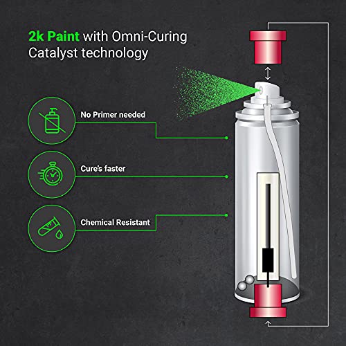 ERA Paints Green Engine Paint With Omni-Curing Catalyst Technology - 2K Aerosol Glossy Finish With High Temp Resistance And Extreme Durability Against Color Fade And Chemicals Like Brake Fluid - color: Green 2K Spray Paint Only