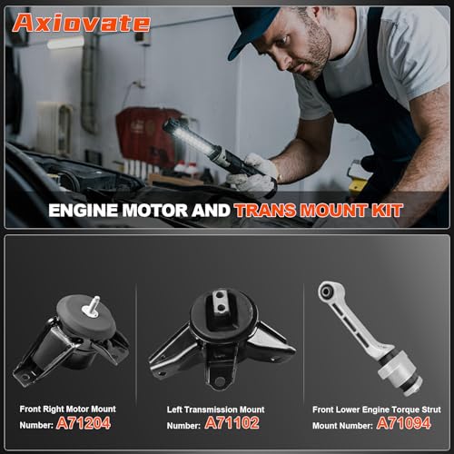 Engine Motor Mount for Kia Sorento 3.3L 2016-2020 at Only-FWD - size: 2016-2020 Sorento 3.3L