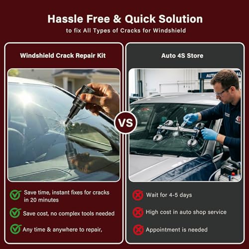 Windshield Repair Kit, Windshield Chip & Crack Repair Kit, Glass Repair Liquid for Car Window Cracks, Bullseye and Star-shaped Cracks, DIY Auto Glass Restoration Tool with UV Curing Resin, 40ML