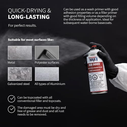 SprayMax 1K Self Etching Primer Filler Light Gray | Self-Etching Primer