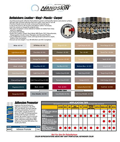 SM Arnold Refinishing Spray Paint for Interior Repair, Light Gray, 11 Oz - color: Light Gray