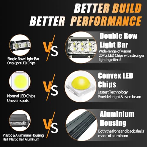Dirt Bike Light Bar Kit, All-in-one Plug-Play 7 Inch Dirtbike Headlight Kit - color: (White) Light Bar with Bar Clamps + 12V Wiring + Switch
