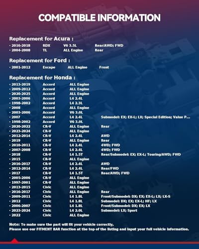 KAX 5x4.5" Hub-Centric Wheel Spacers 1.5 inch for Honda CR-V - color: Silver, size: 5x4.5" -64.1mm- M12x1.5- 1.5" thick