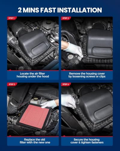 KAX CA12077 Premium Engine Air Filter for Volvo XC90, 2X Lifespan