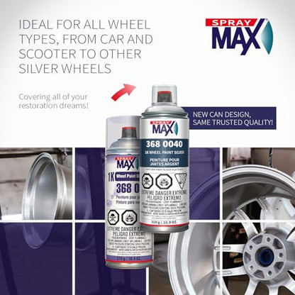 SprayMax 1K Wheel Paint Silver | Professional Argent Silver Wheel Paint