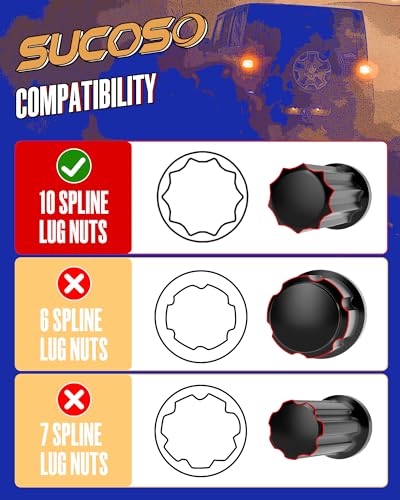 10 Spline Lug Nut Key Replacement for TA20-19/21, Black - color: Black, size: TA20-19/21