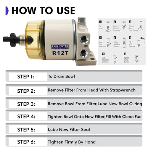 R12T Marine Fuel Water Separator Filter Kit, 10 Micron
