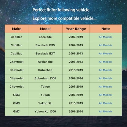 4PC Sway Bars for Cadillac Escalade, for GMC Yukon, for Chevy Tahoe 2007-19 - size: 4p for yukon 07-19