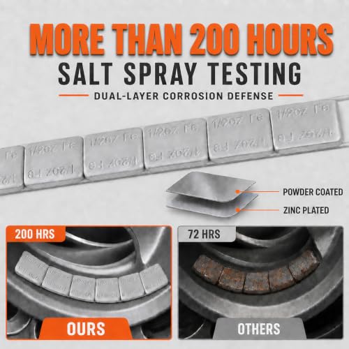 A A IN (576PCS 1/2oz, 0.5oz Grey Adhesive Stick on Wheel Weights - size: 0.5OZ-576PCS