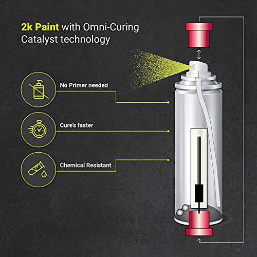 ERA Paints Yellow Engine Paint With Omni-Curing Catalyst Technology - 2K Aerosol Glossy Finish With High Temp Resistance And Extreme Durability Against Color Fade And Chemicals Like Brake Fluid - color: Yellow 2K Spray Paint Only