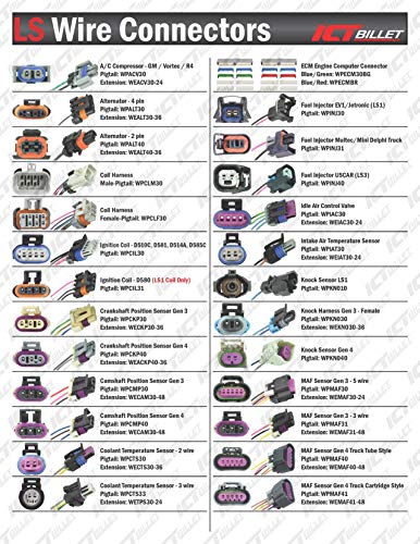 ICT Billet LS Gen 3 Throttle Body Connector Pigtail DBW 8 Wire Vortec 4.8 5.3 6.0 LQ4 LQ9 LM7 WPTHB30