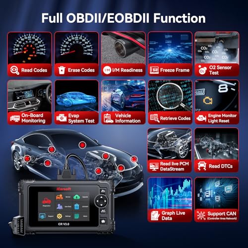 Bidirectional OBD2 Scanner Diagnostic Tool, iCarsoft CR V3.0 Vehicle Scan Tool 45 Reset+38 Extra Services,All System, Active Test Code Reader, Auto VIN, Free Update