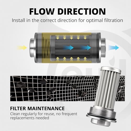 EVIL ENERGY Inline Fuel Filter 100 Micron with 6AN 8AN 10AN Adapter&Bracket Clamp 50MM Universal