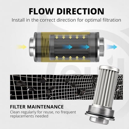 EVIL ENERGY Inline Fuel Filter 100 Micron with 6AN 8AN 10AN Adapter&Bracket Clamp 50MM Universal