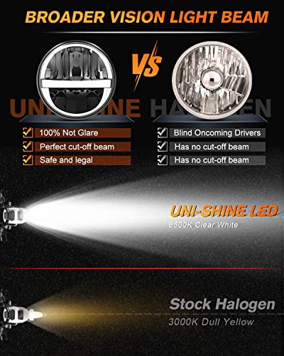 UNI-SHINE Motorcycle 5.75 inch LED Headlight 5-3/4'' DOT Approved with DRL High Low Beam Plug and Play Motor Bike Classic Headlamp - size: 1PC