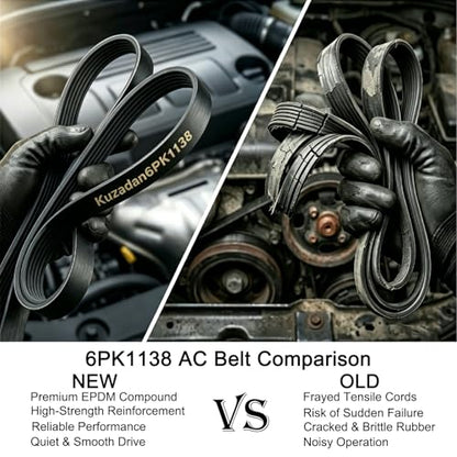 6PK1138 Serpentine Belt K060448 for Ford Explorer Edge 3.5L 3.7L V6 - size: 6PK1138
