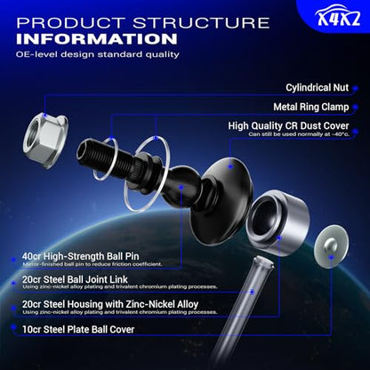 K750043 Zinc-Nickel Alloy Front Stabilizer Sway Bar Links for Toyota Lexus