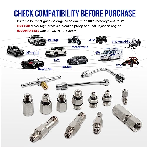 Lichamp Automotive Fuel Pressure Test Kit, for Car/Truck/Motorcycle