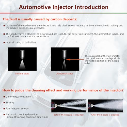 LAUNCH CNC801A GDI Fuel Injector Cleaning Machine - 2026 Latest Version 6-Cylinder Ultrasonic Fuel Injection System Tester & Cleaner with Exclusive Automatic Oil Discharge for GDI EFI SFI Nozzles