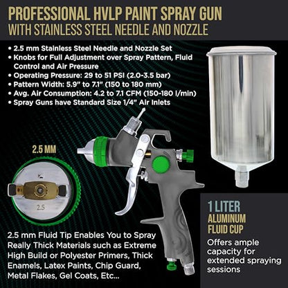 TCP Global Professional HVLP Spray Gun 2.5mm - Gravity Feed Auto Paint Gun - size: 2.5mm