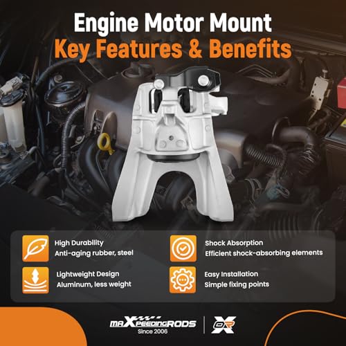 maXpeedingrods Engine Motor Mount & Transmission Mount for Honda Civic 2016 2017 2018 2019 2020 2021 L4 1.5L Automatic transmission CVT Only A65136 A65129 A45006 A65136 A45006 - size: for Honda Civic L4-1.5L 2016-2021