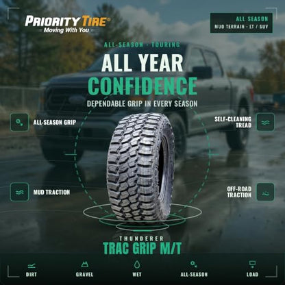 Thunderer R408 Trac Grip M/T Mud-Terrain Tire LT33/1250R18 122Q 12 Ply Rating 21 32nds Tread Depth - size: 33X12.50R18