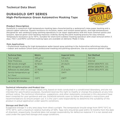 Dura-Gold Green Automotive Masking Tape 1-1/2" (1.41" x 55 Yards), Case 24 - size: 1-1/2"