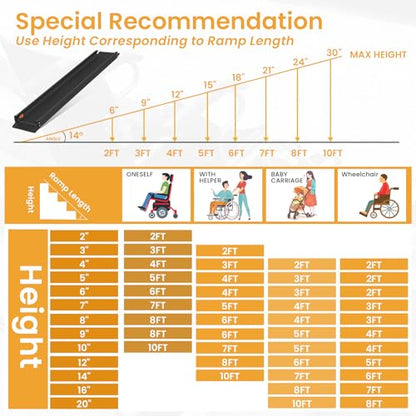 Wheelchair ramp 7FT, Lightweight, Retractable and Portable, can be Used for Wheelchair ramps, Comes with a Handbag-Black - size: 7FT