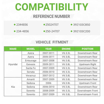 O2 Oxygen Sensor Compatible with Hyundai Azera Entourage Genesis Santa Fe, Sonata Veracruz & Kia Amanti Sedona Sorento # 250-24707 392103C850 392103C200 25024707 2344856 234-4856 Upstream/Downstream - size: 234-4856