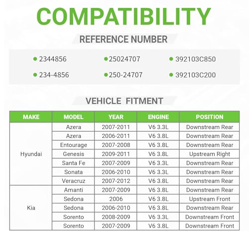 O2 Oxygen Sensor Compatible with Hyundai Azera Entourage Genesis Santa Fe, Sonata Veracruz & Kia Amanti Sedona Sorento # 250-24707 392103C850 392103C200 25024707 2344856 234-4856 Upstream/Downstream - size: 234-4856