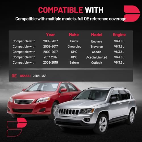 BDFHYK Engine Motor & Trans Mounts Compatible with Chevrolet Traverse 09-17 - size: 2009-2017 GMC 1PCS