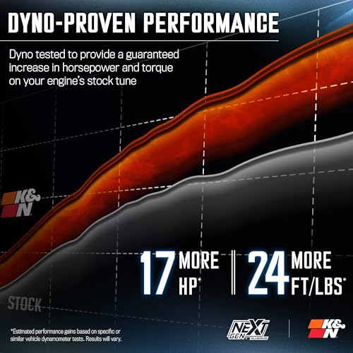 K&N NextGen Aluminum Cold Air Intake System: High-Flow Cotton Filter: Compatible with 2014-2020 CADILLAC/CHEVRLOET/GMC Escalade; Silverado 1500; Suburban; Tahoe; Sierra 1500; Yukon; Yukon XL; 70-3082 - style: NextGen Metal Intake