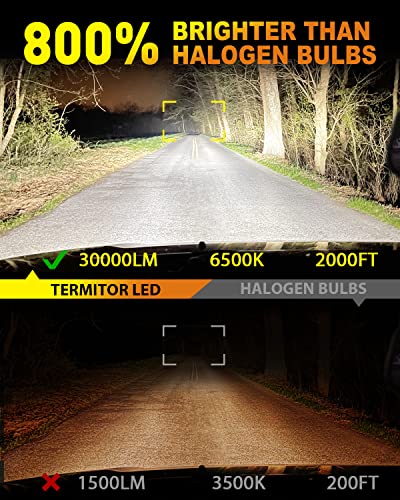 Termitor 2026 New-Gen H11/H9/H8 Light Bulbs, 90,000LM Super Brightness,90K+ Hrs Lifespan,True 1:1 Mini Size Replacement, Plug & Play, Pack of 2 - color: H11