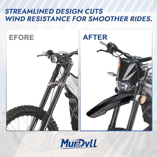 Front Fender for SurRon Light Bee X/S/Segway X160 X260 Dirt Bike Mudguard - style: Front Fender