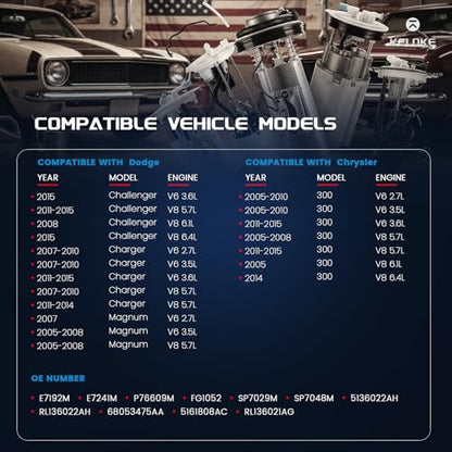 KELOKE Electric Fuel Pump Module Assembly Compatible with Dodge & Chrysler - color: E7192M