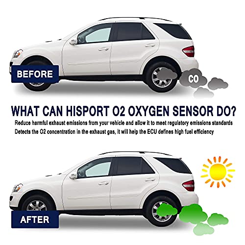 HiSport 250-24773 O2 Oxygen Sensor Upstream Downstream 12590035