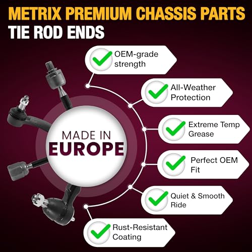 Metrix Premium Chassis Parts Inner Tie Rod End Kit Fits Toyota Solara 99-03 - size: EV301 x2/ PAIR