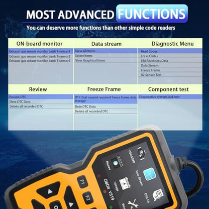 OBD2 Scanner Diagnostic Tool - Check Engine Light Code Reader, Reset Function, Data Stream, I/M Readiness, Full Features, Modes 6 & 8, for All 1996+ Vehicles, Automotriz Scanner - color: Yellow