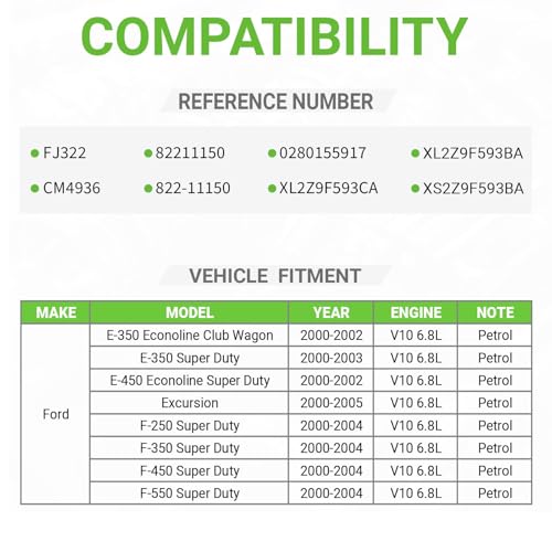 Fuel Injectors Set of 10 0280155917 Compatible with Ford F-250 F-350 F-450 F-550 Super Duty 2000-2004, Excursion 2000-2005, E-350 Econoline Club Wagon, E-350 Super Duty, E-450 Econoline Super Duty - size: 10p-0280155917