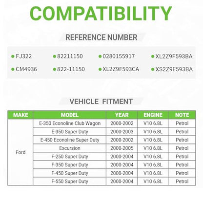 Fuel Injectors Set of 10 0280155917 Compatible with Ford F-250 F-350 F-450 F-550 Super Duty 2000-2004, Excursion 2000-2005, E-350 Econoline Club Wagon, E-350 Super Duty, E-450 Econoline Super Duty - size: 10p-0280155917