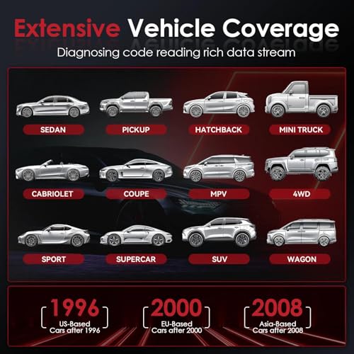 Check Engine Code Reader, LAUNCH Creader CR300 OBD2 Scanner Diagnostic Tool, Live Data Battery Voltage Test, Read Clear DTCs, I/M Readiness, for 1996+ Cars Trucks SUVs OBDII
