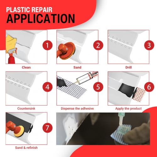 Polymix Rigid Plastic Repair Adhesive Kit Black