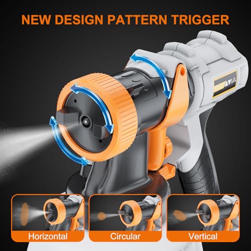 Paint Sprayer - BATAVIA 700W HVLP High Power Spray Paint Gun with 6FT Air Hose, 4 Nozzles & 3 Patterns, Paint Gun for House Painting, Furniture, Cabinets, Fence, Home Improvement
